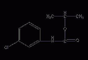 氯苯胺灵结构式